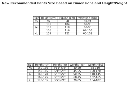 CORTEIZ MEGASHUKU JOGGERS BLACK - Prime Reps