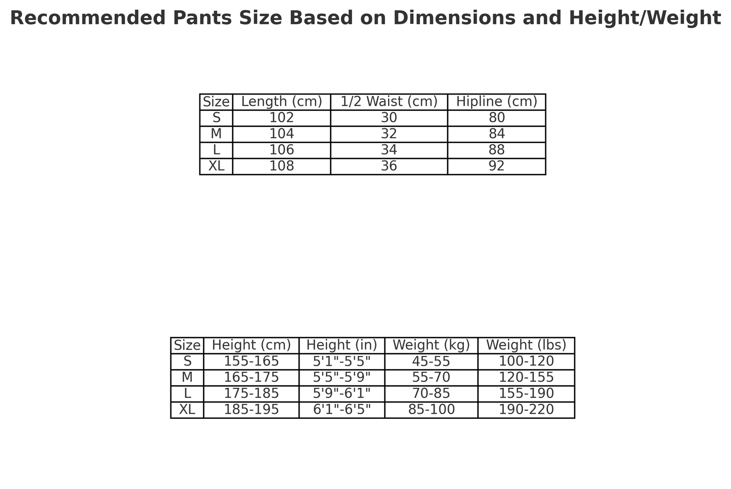 DENIM TEARS COTTON WREATH SWEATPANTS GREEN - Prime Reps